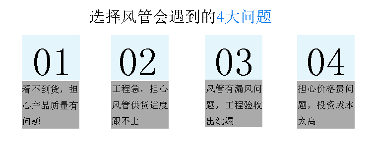 大世界通風管道